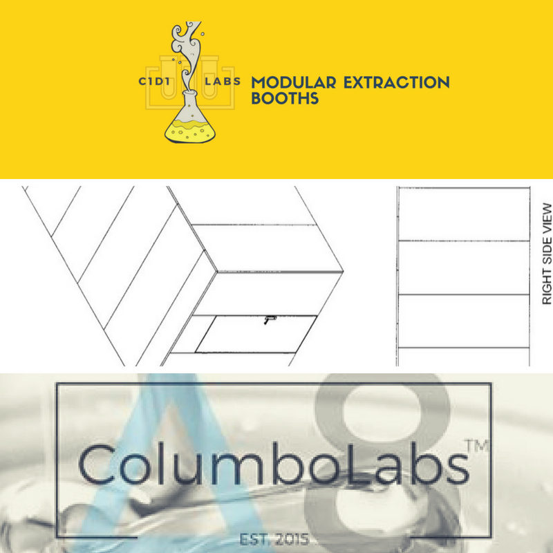 Columbo Labs