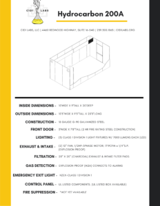 Modular Extraction Both