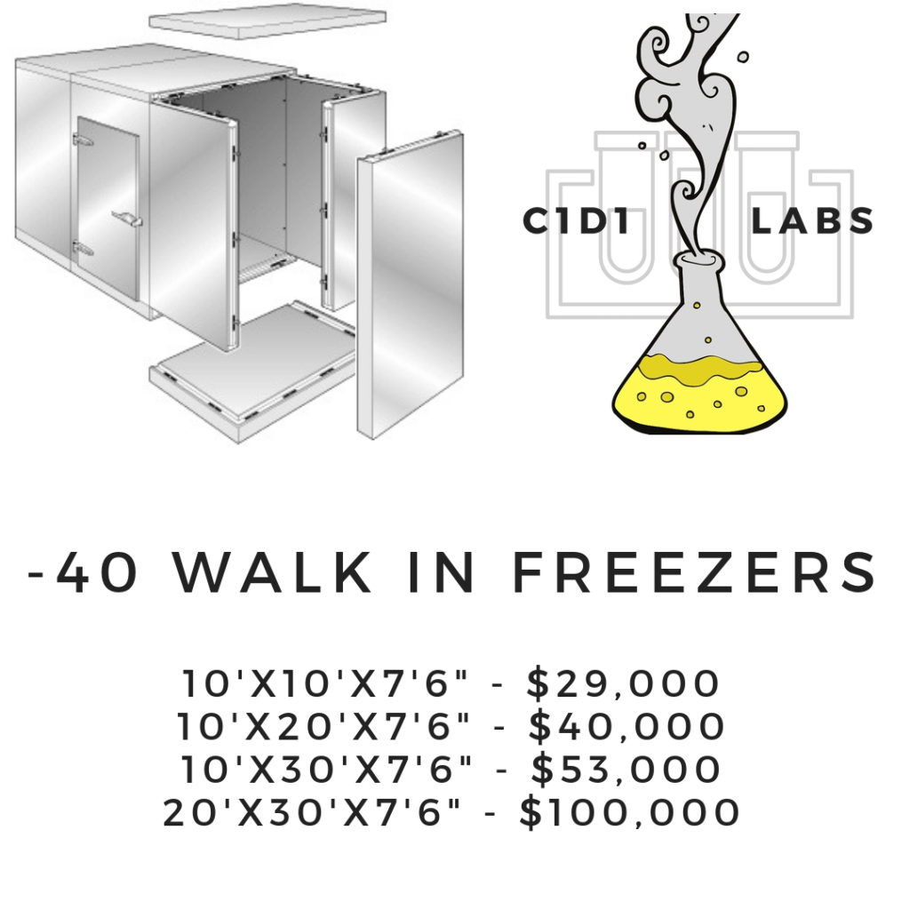 C1D1 Labs LLC walk in freezer