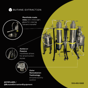 Extraction Equipment For Sale