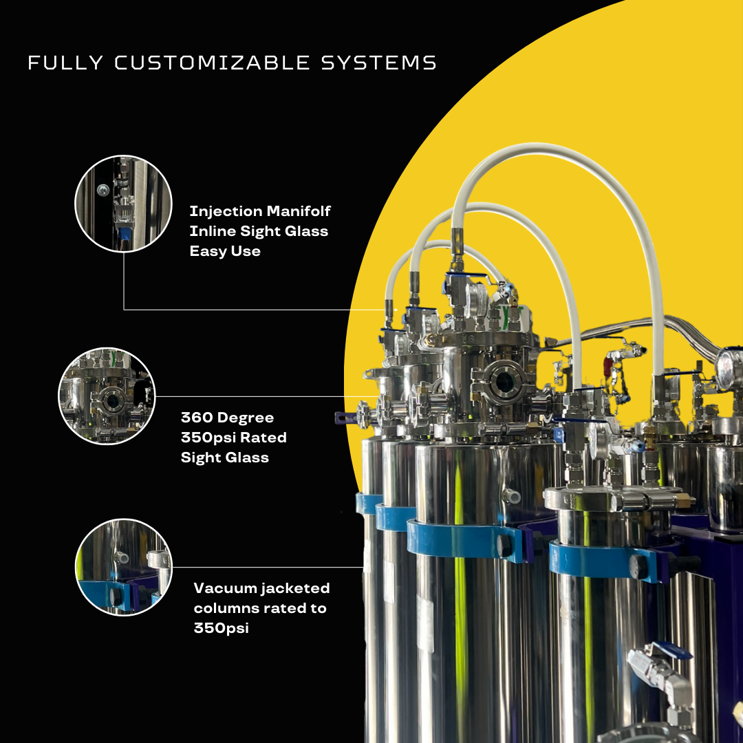 Custom butane extraction system with sight glass manufactured by C1D1 Labs