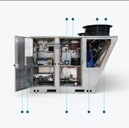 Dedicated Outdoor Air System (DOAS) HVAC unit for a C1D1 extraction booth
