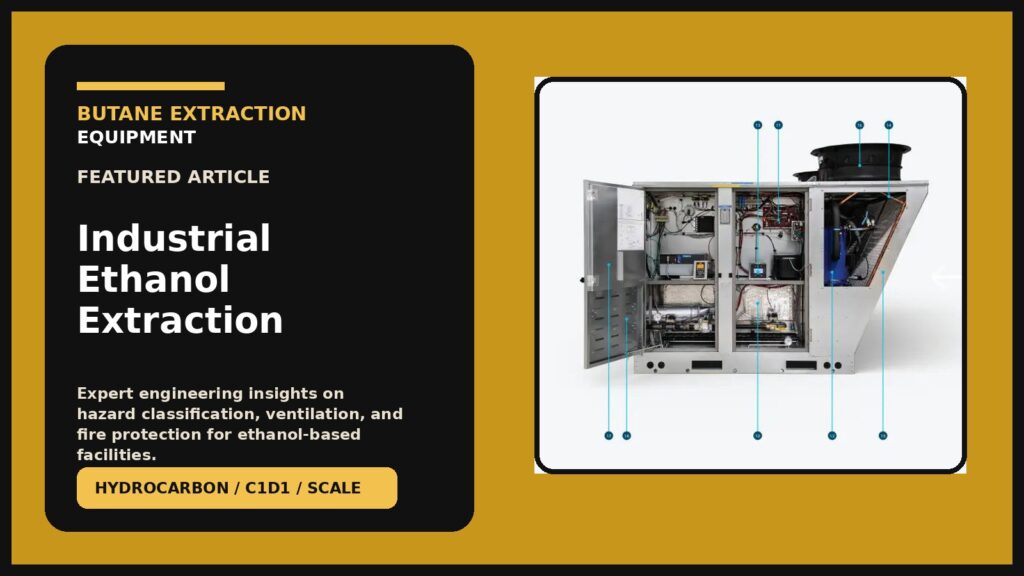 Industrial Ethanol Extraction Rooms: Fire Code and NFPA Design Principles - featured image