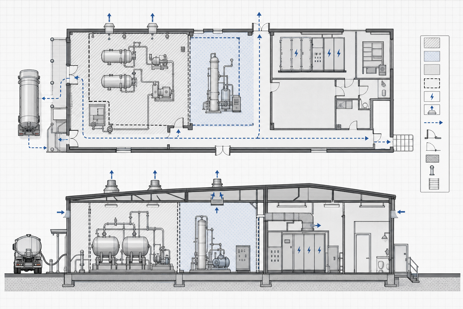 Hazardous facility codes checklist diagram for industrial building layout and safety zoning